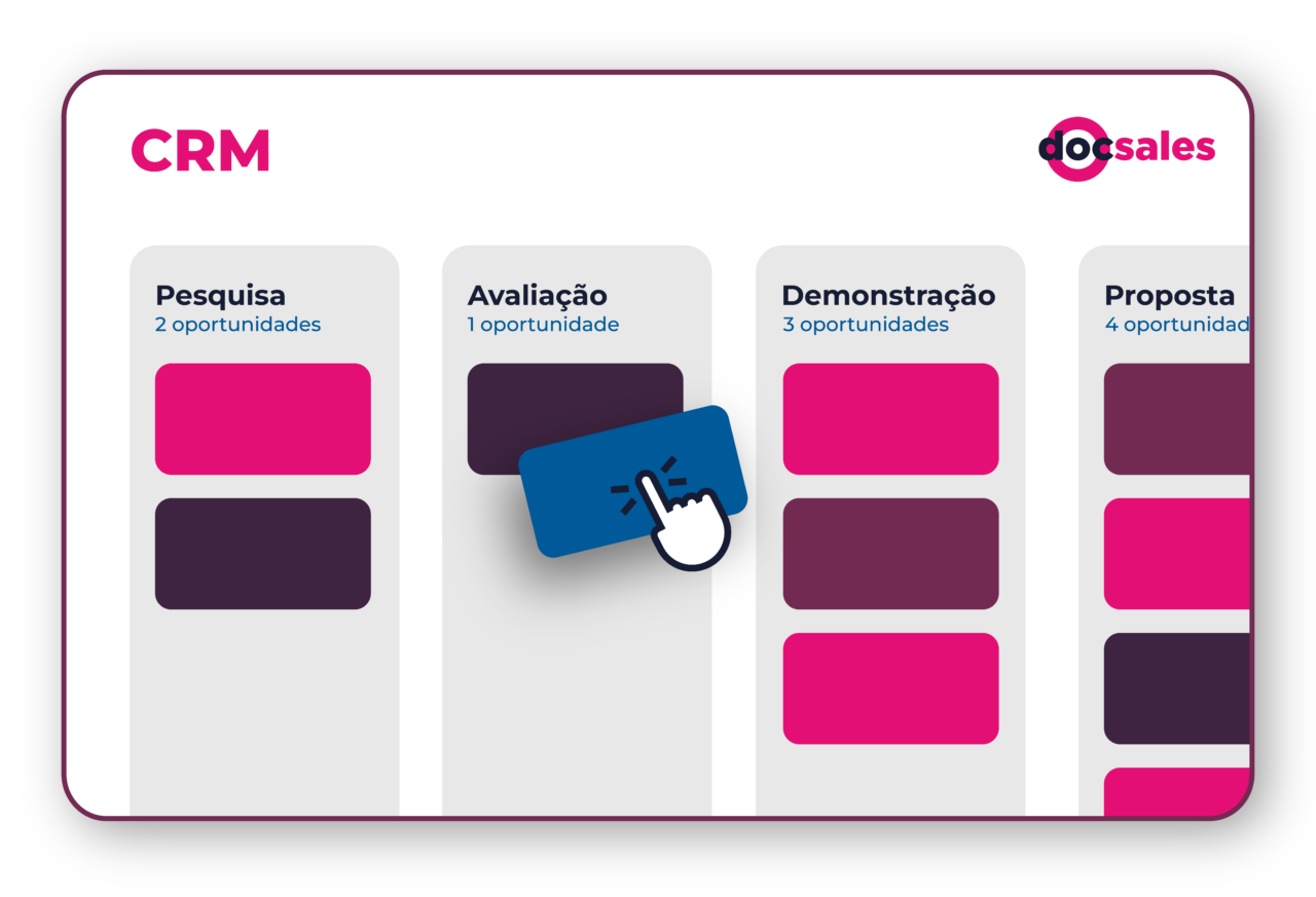 Docsales 360º - Automação De Propostas E Contratos Integradas No Seu Crm